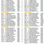 Bruins Schedule Printable Mark Your 2021 Bruins Calendar
