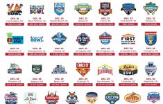 College Football Bowl Game Schedule 2021 2022 ActionRush