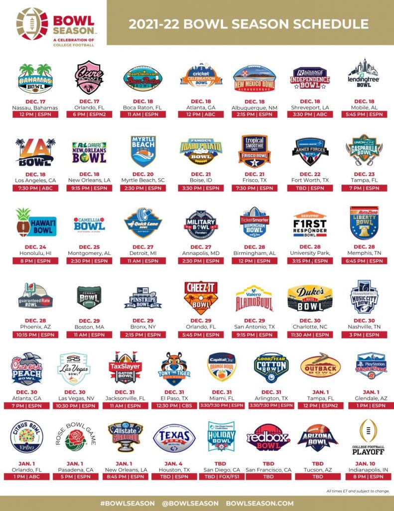 2022 Ncaa Bowl Games Printable Schedule - Printable Schedule