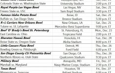 College Football Bowl Schedule College Football Bowl