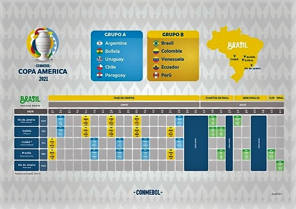  Copa Am rica 2021 Neymar Soll Zu Boykott Aufgerufen 