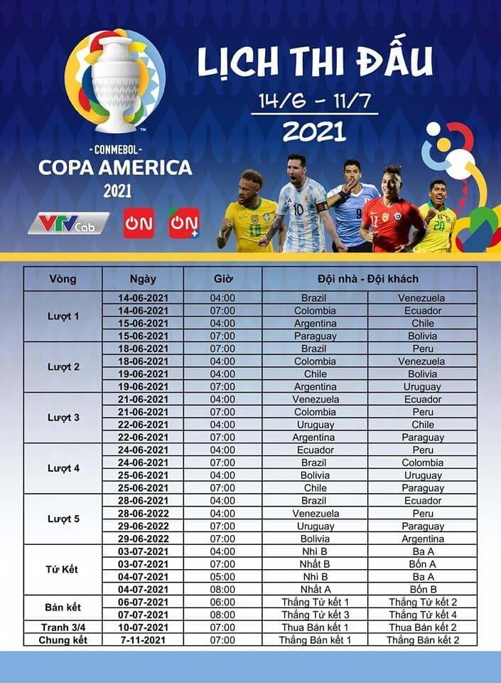 Copa America 2021 Groups Diese Seite Enth Lt Den