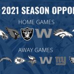 Cowboys Camp Schedule 2022 Printable Cowboys Schedule