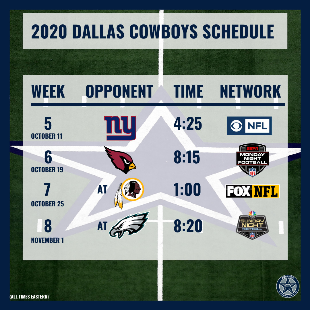Dallas Cowboys 2019 Schedule And Scores All About Cow Photos