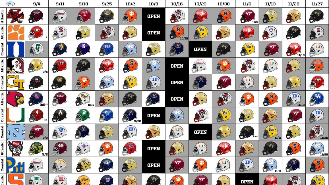 DOWNLOAD Updated 2021 ACC Football Helmet Schedule 