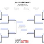 Easy To Edit And Print 2021 2022 Printable Sports Brackets