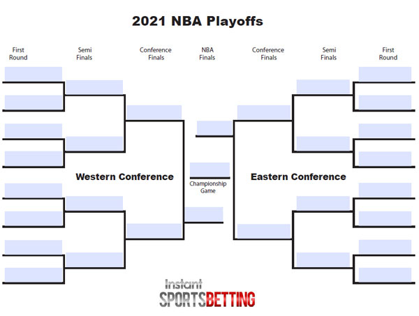 Easy To Edit And Print 2021 2022 Printable Sports Brackets