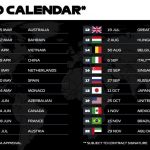 F1 Ecco Il Calendario Del 2020 22 Gare Record