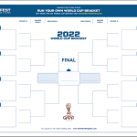 Free 2022 FIFA World Cup Official Bracket Printable PDF