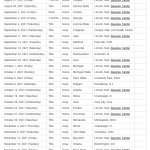 Husker Volleyball Schedule Printable NFL Schedules