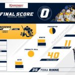 Infographic Preds 4 Sabres 0 NHL