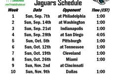 Jaguars Schedule Jacksonville Jaguars Schedule
