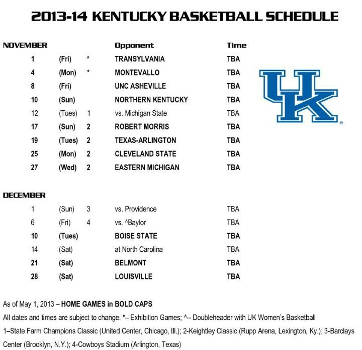 Kentucky Basketball Schedule Istorysports