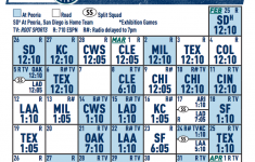 Mariners Release Broadcast Schedule For Cactus League