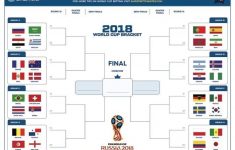 MyWORLD CUP BRACKET POOL Winner Takes All DM Or Text