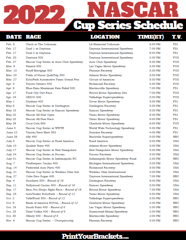 Nascar Racing Frequencies Free Wallpaper HD Collection