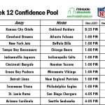 NFL Confidence Pool Week 12 Football Confidence Pool Week 12
