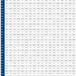 Nfl Full Season Schedule Grid 2020 Printable For Free