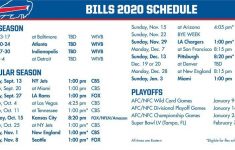 Nfl Schedule Buffalo Bills Schedule 2020 Printable