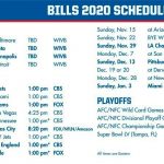 Nfl Schedule Buffalo Bills Schedule 2020 Printable
