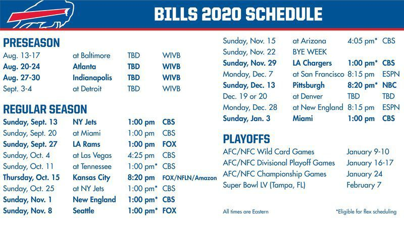 Nfl Schedule Buffalo Bills Schedule 2020 Printable 