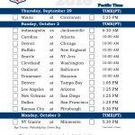 NFL Week 4 Schedule Printable NFL Schedule 2021 2022