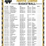 Notre Dame Football Schedule 2019 Printable