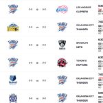 Oklahoma City Thunder Basketball Schedule Basketball Choices