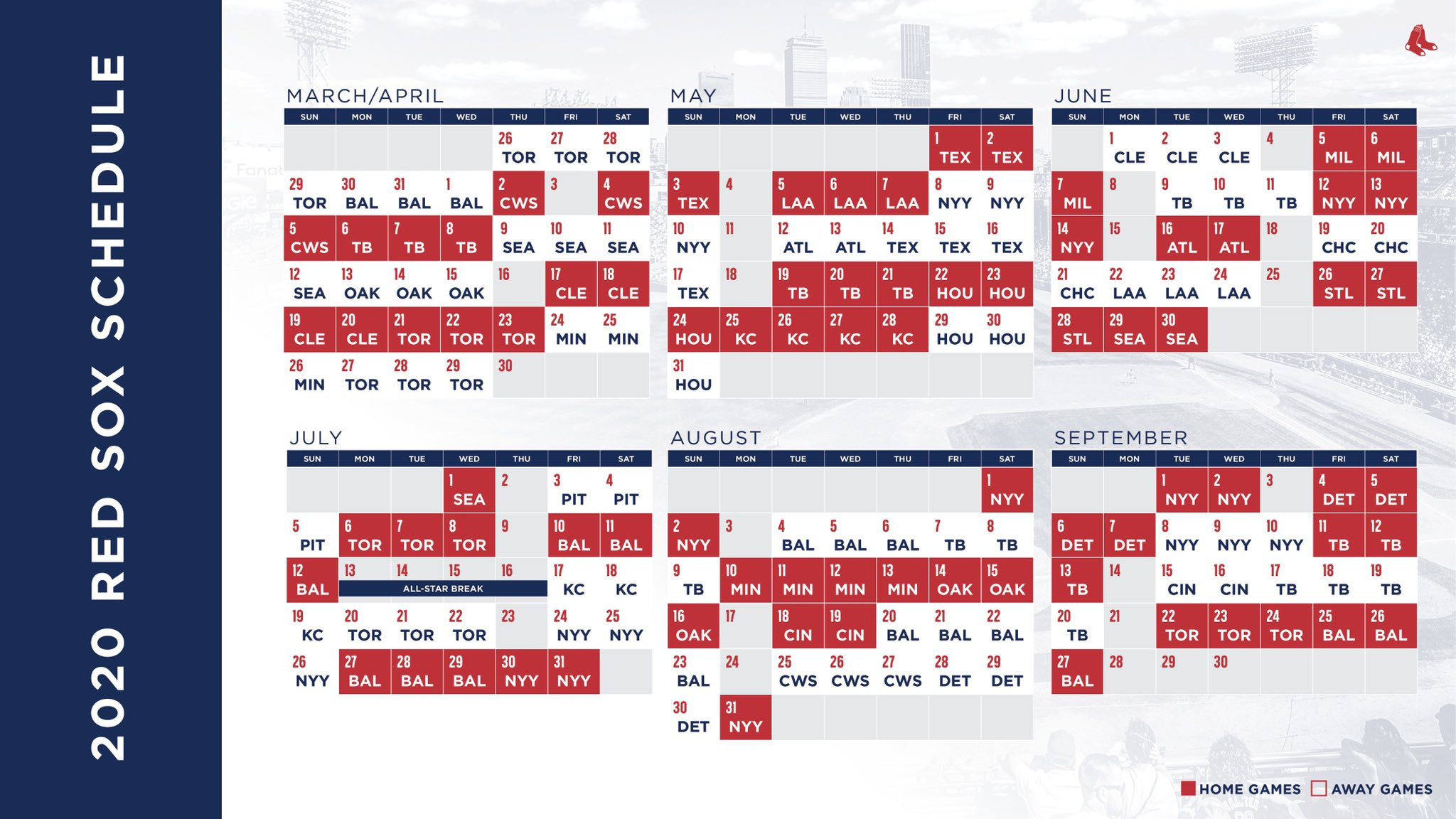Phillies Schedule May 2020 2020 Philadelphia Phillies 
