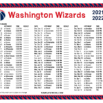 Printable 2021 2022 Washington Wizards Schedule