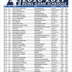 Printable Bowl Game Schedule 2022 Printable Schedule
