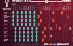 Qatar 2022 FIFA World Cup Match Schedule The Sun Kenya