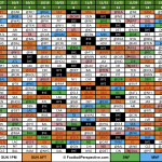 The 2020 NFL Schedule