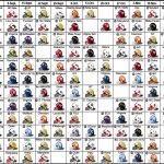 The ACC Helmet Schedule Tar Heel Blog