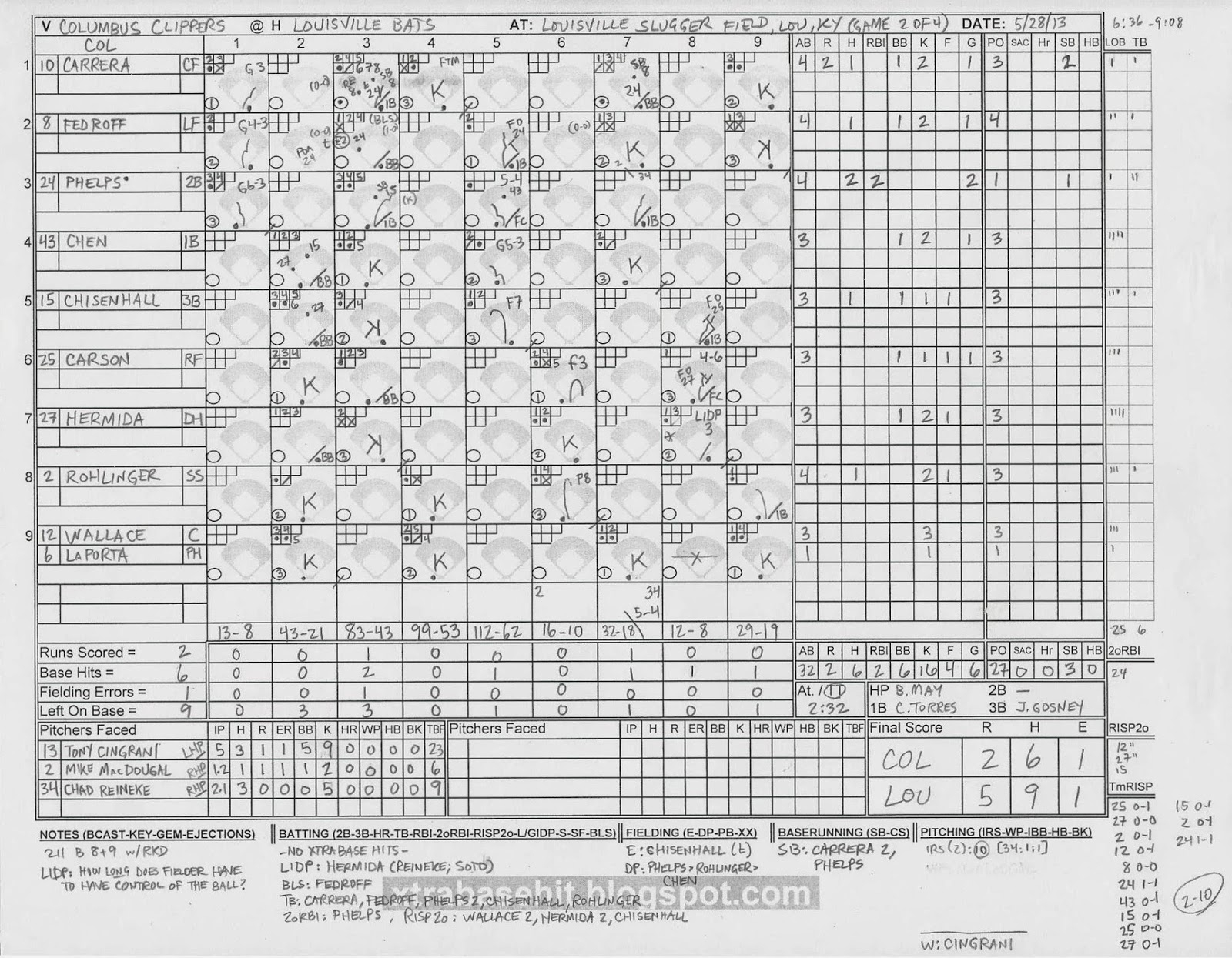 columbus-clippers-printable-schedule-2022-printable-schedule