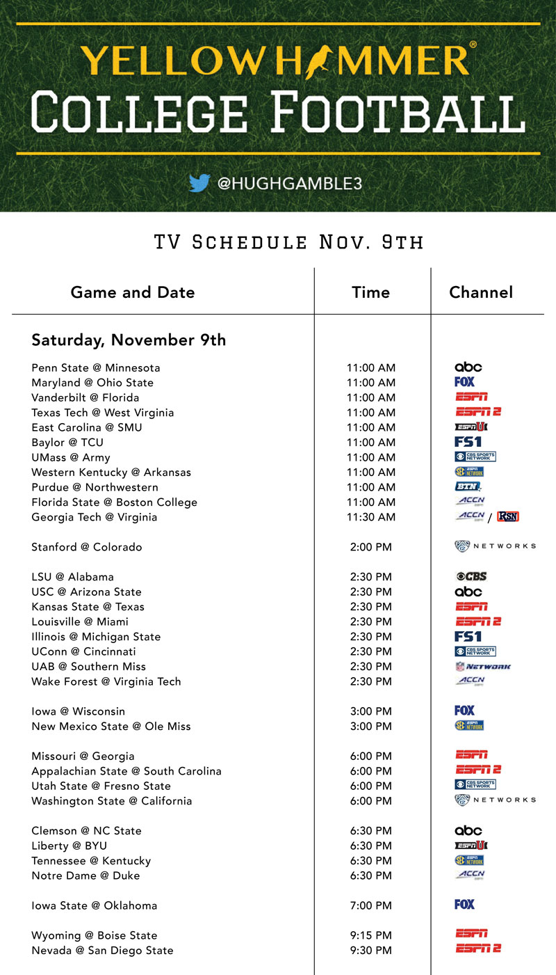 This Weekend s Comprehensive College Football TV Schedule 