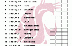 Washington State Cougars Football Schedule 2016 Score