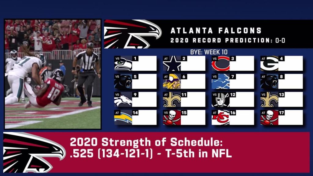 When Does 2021 Nfl Schedule Come Out