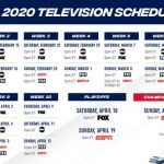 XFL Announces Parternship With ESPN FOX Sports For 2020