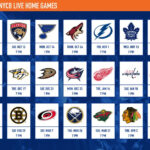 10 Takeaways Islanders 2019 20 Schedule NHL