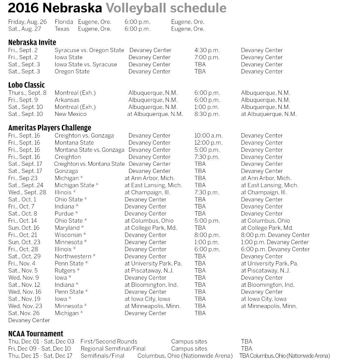 2016 Nebraska Volleyball Schedule Sports Yorknewstimes