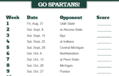 2018 Printable Michigan State Spartans Football Schedule