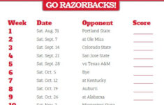 2019 Arkansas Razorbacks Football Schedule Arkansas