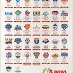 2020 21 College Bowl Season Schedule Announced El Paso