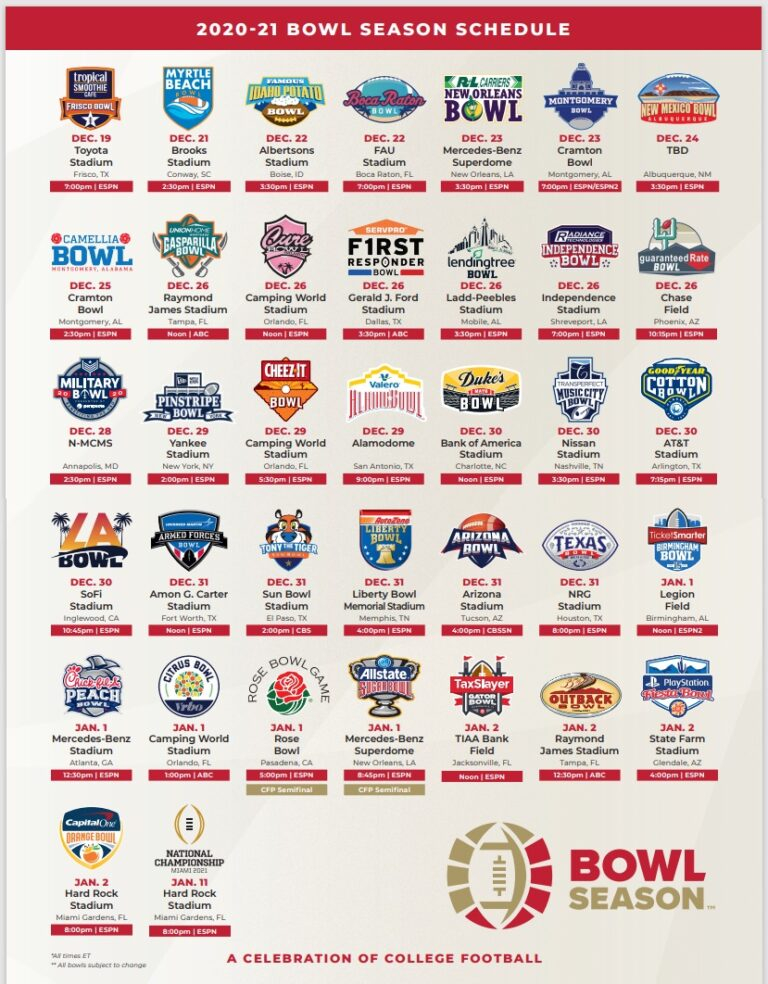 2020 21 College Bowl Season Schedule Announced El Paso 