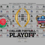 2020 21 College Football Bowl Helmet Schedule