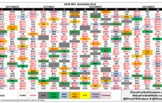 2020 Nfl Regular Season Schedule Grid Strength Of For