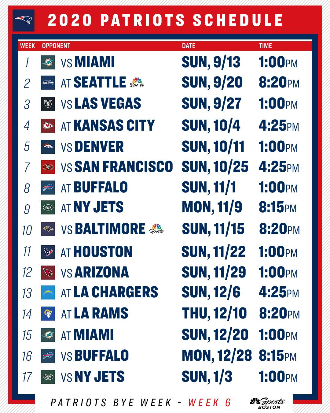 2020 NFL Schedule Complete Viewers Guide To Patriots 