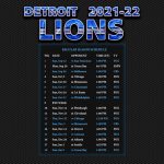 2021 2022 Detroit Lions Wallpaper Schedule