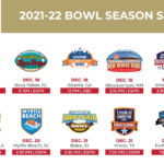 2021 22 BOWL SEASON SCHEDULE ANNOUNCED Boca Raton Bowl